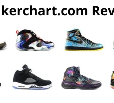 Sneakerchart.com Reviews