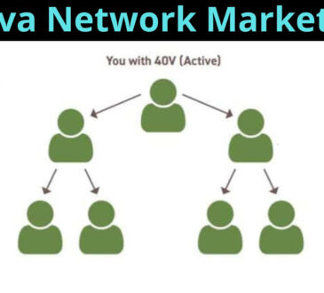 Tava Network Marketing