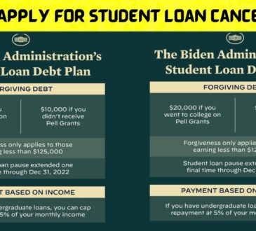 How To Apply For Student Loan Cancellation