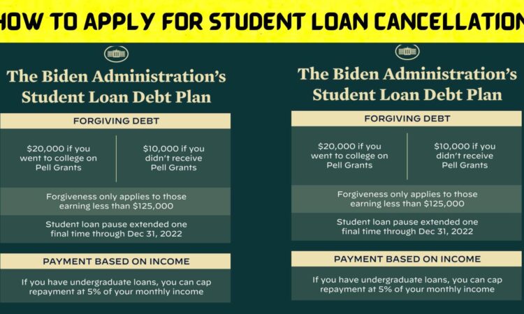 How To Apply For Student Loan Cancellation
